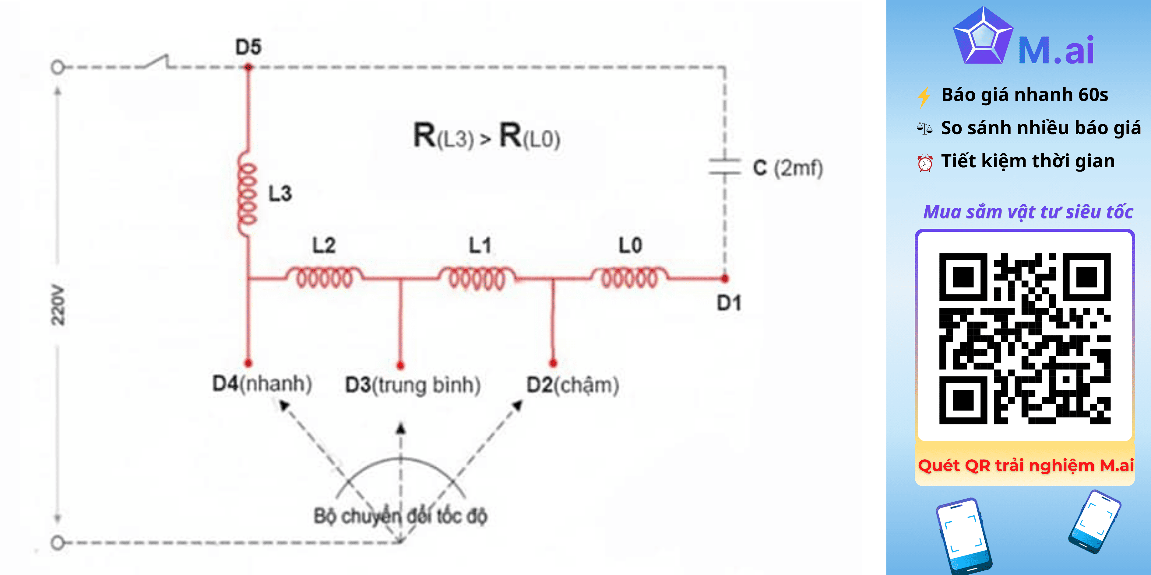 [Hướng dẫn] Cách đấu dây quạt bàn 3 số đơn giản, chuẩn (2025)